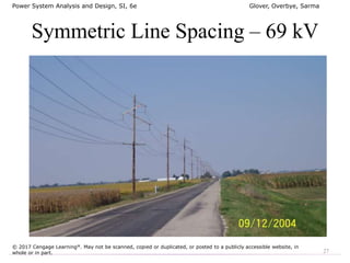 Transmission Line Parameters011724.ppt