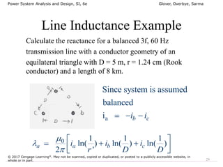 Is Rook Trans Transmission Line Parameters011724.ppt
