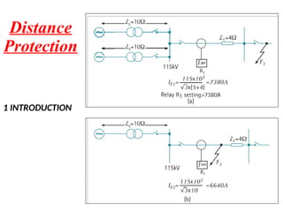 transmission line protection IN POWER SYSTEM | PPT
