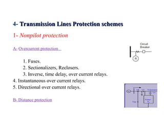 transmission line protection IN POWER SYSTEM | PPT