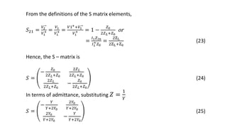 Transmission line reflection coefficient, two port S- matrix examples ...