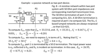 Transmission line reflection coefficient, two port S- matrix examples ...