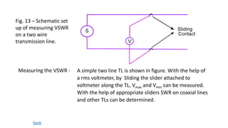 Transmission line reflection coefficient, two port S- matrix examples ...