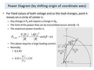 TRANSMISSION LINES and capacity.pdf