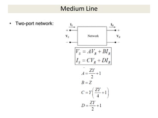 TRANSMISSION LINES and capacity.pptx