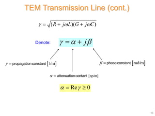 Transmission Lines Part 1 (TL Theory).pptx