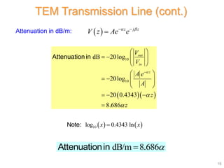 Transmission Lines Part 1 (TL Theory).pptx