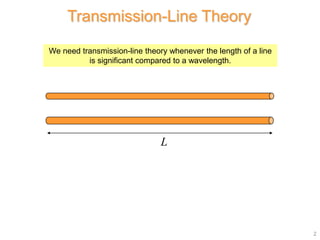 Transmission Lines Part 1 (TL Theory).pptx