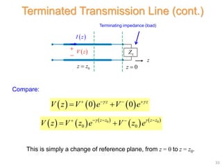 Transmission Lines Part 1 (TL Theory).pptx