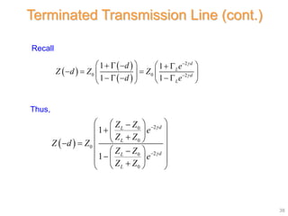 Transmission Lines Part 1 (TL Theory).pptx