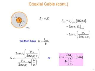 Transmission Lines Part 2 (TL Formulas).pptx