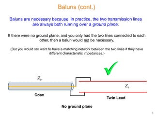 Balun Part Pattern Transmission Lines Part 3 (Baluns).pptx