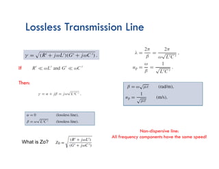 Lossless Transmission Line
If
Then:
Non-dispersive line:
All frequency components have the same speed!
What is Zo?
 