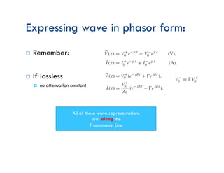 Expressing wave in phasor form:
¨ Remember:
¨ If lossless
¤ no attenuation constant
All of these wave representations
are along the
Transmission Line
 