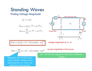 Standing Waves
Finding Voltage Magnitude
voltage magnitude at z= -d
current magnitude at the source
Letʼs see how the magnitude looks like at different z
values!
Remember max current occurs
where minimum voltage occurs
(indicating the two waves are
interfering destructively)!
 