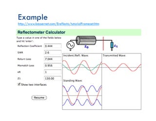 Example
http://www.bessernet.com/Ereflecto/tutorialFrameset.htm
 