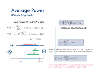 Average Power
(Phasor Approach)
Fraction of power reflected!
Avg Power: ½ Re{I(z) * V_(z)}
 