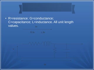● R=resistance; G=conductance; 
C=capacitance; L=inductance. All unit length 
values. 
Dv 
R dx L dx 
v 
dx 
 