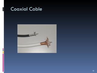 Coaxial Cable 