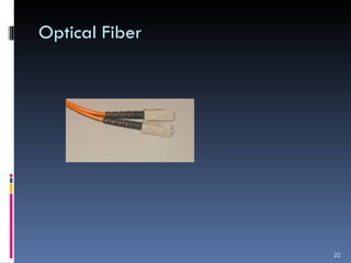 Optical Fiber 
