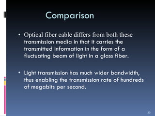 Comparison Optical fiber cable differs from both these  transmission media in that it carries the transmitted information in the form of a fluctuating beam of light in a glass fiber.  Light transmission has much wider bandwidth, thus enabling the transmission rate of hundreds of megabits per second.  