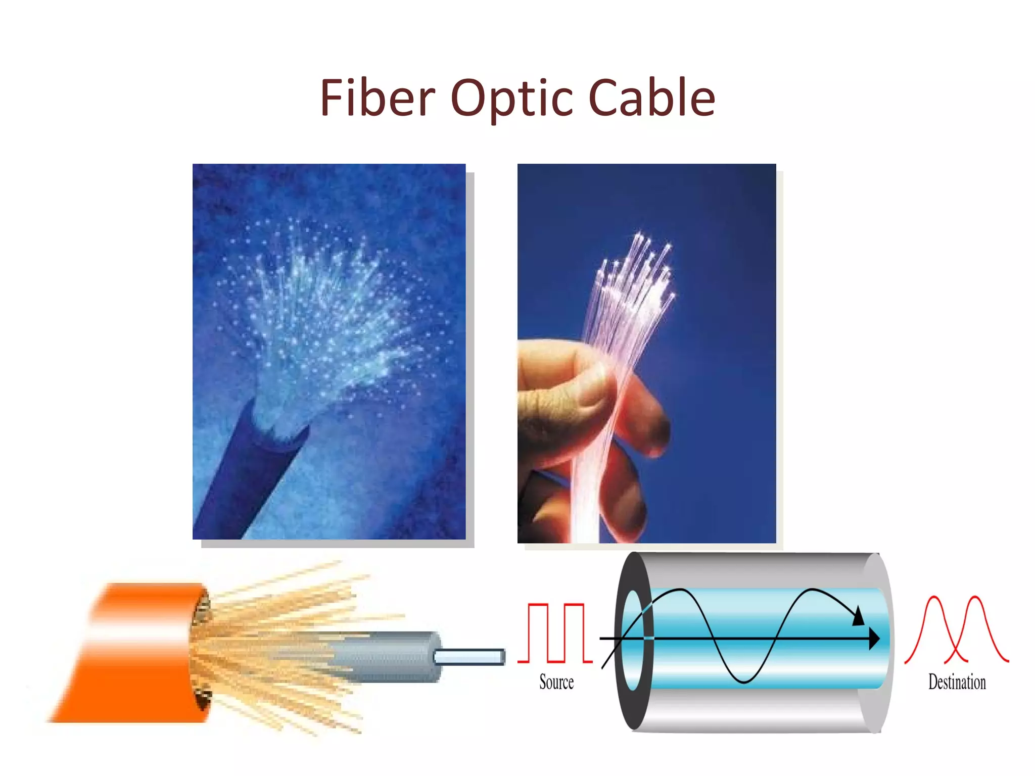 Fiber Optic Cable 