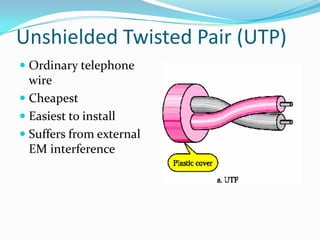 Unshielded Twisted Pair (UTP)
 Ordinary telephone
  wire
 Cheapest
 Easiest to install
 Suffers from external
  EM interference
 