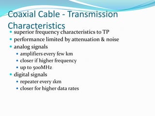 Coaxial Cable - Transmission
Characteristics
 superior frequency characteristics to TP
 performance limited by attenuation & noise
 analog signals
    amplifiers every few km
    closer if higher frequency
    up to 500MHz
 digital signals
    repeater every 1km
    closer for higher data rates
 