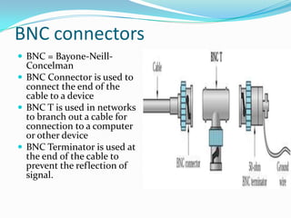 BNC connectors
 BNC = Bayone-Neill-
  Concelman
 BNC Connector is used to
  connect the end of the
  cable to a device
 BNC T is used in networks
  to branch out a cable for
  connection to a computer
  or other device
 BNC Terminator is used at
  the end of the cable to
  prevent the reflection of
  signal.
 