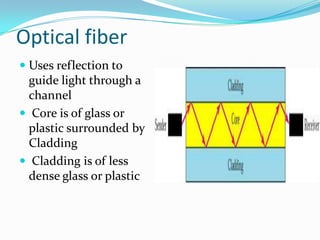 Optical fiber
 Uses reflection to
  guide light through a
  channel
 Core is of glass or
  plastic surrounded by
  Cladding
 Cladding is of less
  dense glass or plastic
 