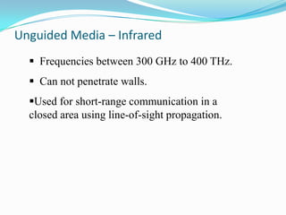 Unguided Media – Infrared
   Frequencies between 300 GHz to 400 THz.
   Can not penetrate walls.
  Used for short-range communication in a
  closed area using line-of-sight propagation.
 