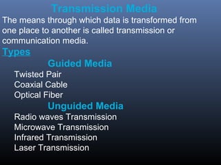Transmission media | PPT