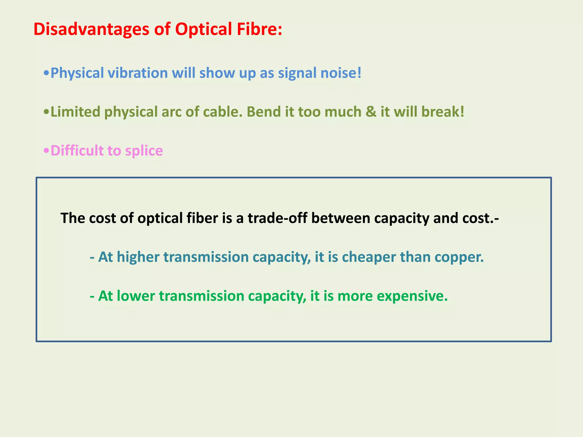 Disadvantages of Optical Fibre:
•Physical vibration will show up as signal noise!
•Limited physical arc of cable. Bend it too much & it will break!

•Difficult to splice

The cost of optical fiber is a trade-off between capacity and cost.-

- At higher transmission capacity, it is cheaper than copper.
- At lower transmission capacity, it is more expensive.

 