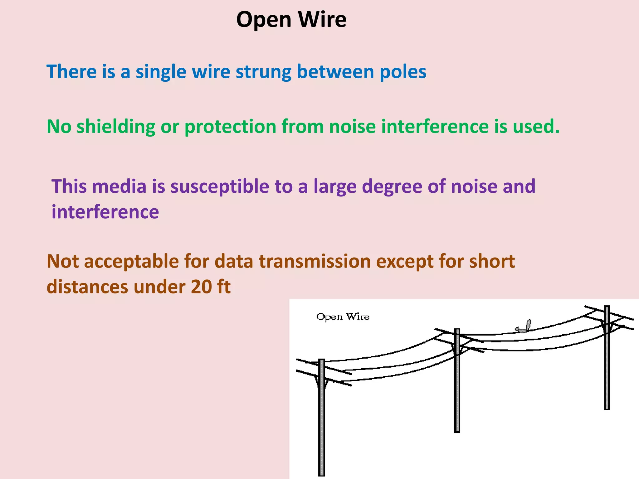Open Wire
There is a single wire strung between poles
No shielding or protection from noise interference is used.

This media is susceptible to a large degree of noise and
interference
Not acceptable for data transmission except for short
distances under 20 ft

 