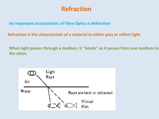 Refraction
An important characteristic of Fibre Optics is Refraction
Refraction is the characteristic of a material to either pass or reflect light.
When light passes through a medium, it "bends" as it passes from one medium to
the other.

 