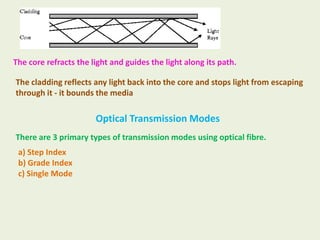 The core refracts the light and guides the light along its path.
The cladding reflects any light back into the core and stops light from escaping
through it - it bounds the media

Optical Transmission Modes
There are 3 primary types of transmission modes using optical fibre.

a) Step Index
b) Grade Index
c) Single Mode

 