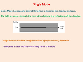 Single Mode
Single Mode has separate distinct Refractive Indexes for the cladding and core.
The light ray passes through the core with relatively few reflections off the cladding.

Single Mode is used for a single source of light (one colour) operation.
It requires a laser and the core is very small: 9 microns

 