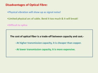 Disadvantages of Optical Fibre:
•Physical vibration will show up as signal noise!
•Limited physical arc of cable. Bend it too much & it will break!

•Difficult to splice

The cost of optical fiber is a trade-off between capacity and cost.-

- At higher transmission capacity, it is cheaper than copper.
- At lower transmission capacity, it is more expensive.

 