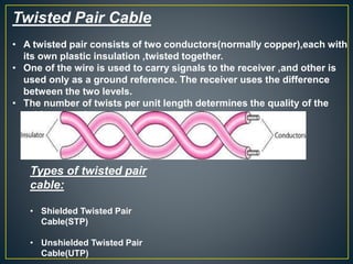 Twisted Pair Cable
• A twisted pair consists of two conductors(normally copper),each with
its own plastic insulation ,twis...