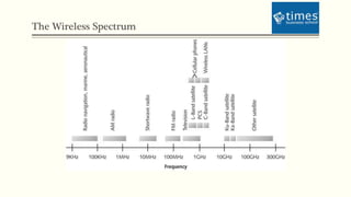 The Wireless Spectrum
 
