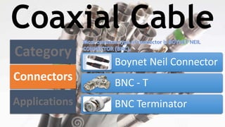 Coaxial Cable
Category
Connectors
Applications
Boynet Neil Connector
BNC - T
BNC Terminator
 