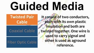 Guided Media
Twisted Pair
Cable
Coaxial Cable
Fiber Optic Cable
It consist of two conductors,
each with its own plastic
insulation and both are
twisted together. One wire is
used to carry signal and
other is used as aground
reference.
 