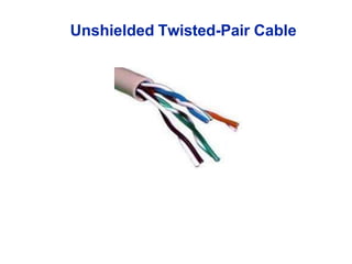Unshielded Twisted-Pair Cable
 