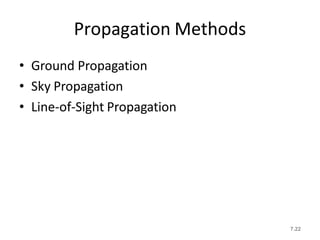 Propagation Methods
• Ground Propagation
• Sky Propagation
• Line-of-Sight Propagation
7.22
 