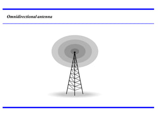 Omnidirectional antenna
 