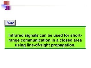 Infrared signals can be used for short-
range communication in a closed area
using line-of-sight propagation.
Note
 