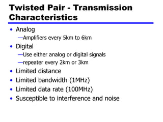 Twisted Pair - Transmission
Characteristics
• Analog
—Amplifiers every 5km to 6km
• Digital
—Use either analog or digital signals
—repeater every 2km or 3km
• Limited distance
• Limited bandwidth (1MHz)
• Limited data rate (100MHz)
• Susceptible to interference and noise
 