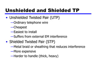 Unshielded and Shielded TP
• Unshielded Twisted Pair (UTP)
—Ordinary telephone wire
—Cheapest
—Easiest to install
—Suffers from external EM interference
• Shielded Twisted Pair (STP)
—Metal braid or sheathing that reduces interference
—More expensive
—Harder to handle (thick, heavy)
 