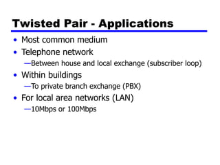 Twisted Pair - Applications
• Most common medium
• Telephone network
—Between house and local exchange (subscriber loop)
• Within buildings
—To private branch exchange (PBX)
• For local area networks (LAN)
—10Mbps or 100Mbps
 