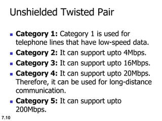 Unshielded Twisted Pair
 Category 1: Category 1 is used for
telephone lines that have low-speed data.
 Category 2: It can support upto 4Mbps.
 Category 3: It can support upto 16Mbps.
 Category 4: It can support upto 20Mbps.
Therefore, it can be used for long-distance
communication.
 Category 5: It can support upto
200Mbps.
7.10
 